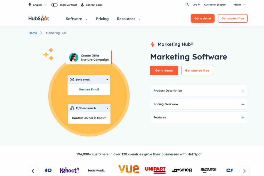 HubSpot Marketing Hub Features
